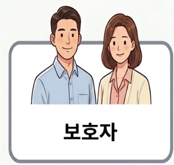 보호자